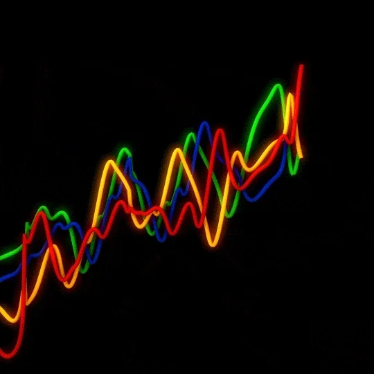 Rising observability costs graph